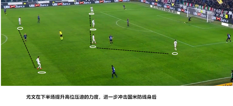 那不勒斯战术革新，斯帕莱蒂变阵三中卫  